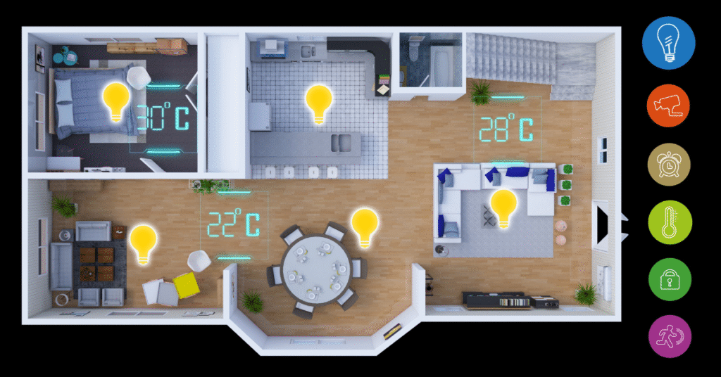 smart home technology for seniors